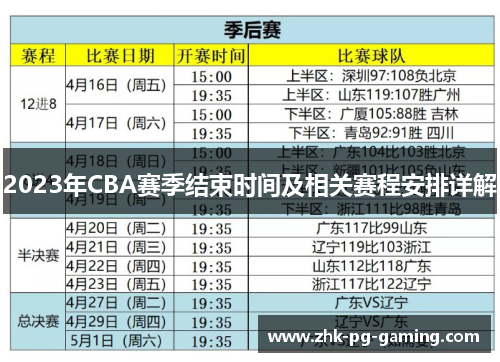 2023年CBA赛季结束时间及相关赛程安排详解 2023年CBA赛季结束时间及相关赛程安排详解