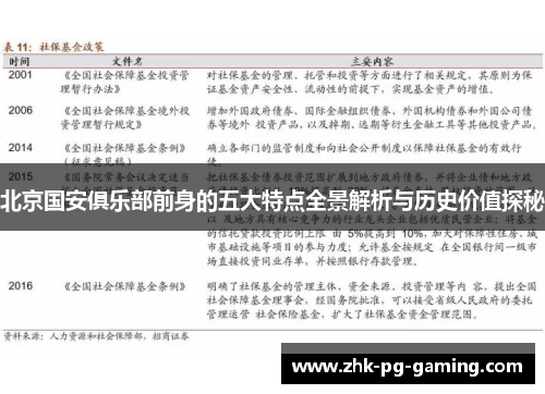 北京国安俱乐部前身的五大特点全景解析与历史价值探秘