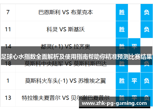 足球心水指数全面解析及使用指南帮助你精准预测比赛结果 足球心水指数全面解析及使用指南帮助你精准预测比赛结果