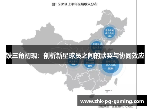 铁三角初现:剖析新星球员之间的默契与协同效应 铁三角初现:剖析新星球员之间的默契与协同效应