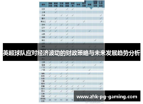 英超球队应对经济波动的财政策略与未来发展趋势分析