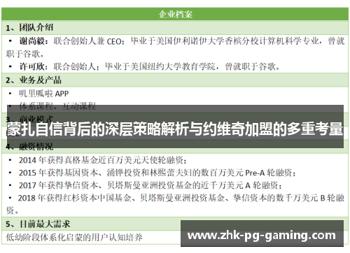 蒙扎自信背后的深层策略解析与约维奇加盟的多重考量