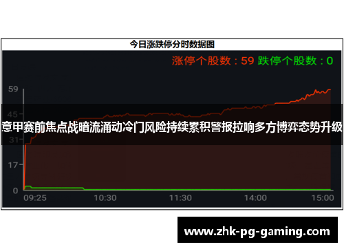 意甲赛前焦点战暗流涌动冷门风险持续累积警报拉响多方博弈态势升级