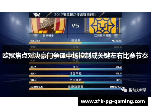 欧冠焦点对决豪门争锋中场控制成关键左右比赛节奏