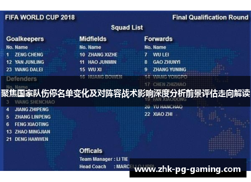 聚焦国家队伤停名单变化及对阵容战术影响深度分析前景评估走向解读