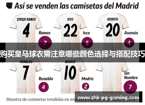 购买皇马球衣需注意哪些颜色选择与搭配技巧