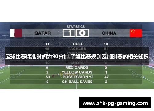 足球比赛标准时间为90分钟 了解比赛规则及加时赛的相关知识 足球比赛标准时间为90分钟 了解比赛规则及加时赛的相关知识
