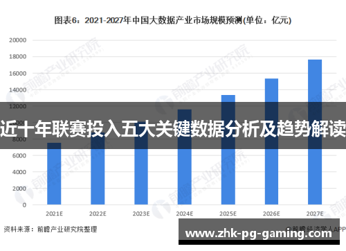 近十年联赛投入五大关键数据分析及趋势解读 近十年联赛投入五大关键数据分析及趋势解读