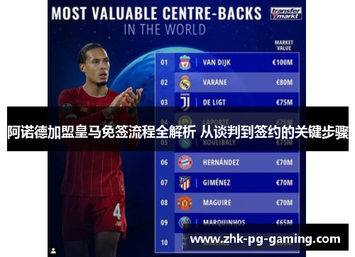 阿诺德加盟皇马免签流程全解析 从谈判到签约的关键步骤