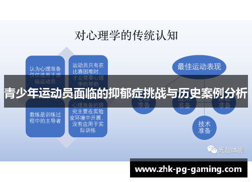 青少年运动员面临的抑郁症挑战与历史案例分析