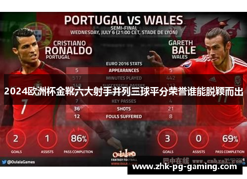 2024欧洲杯金靴六大射手并列三球平分荣誉谁能脱颖而出