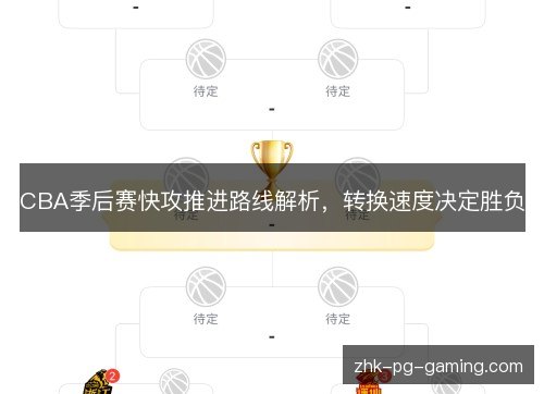CBA季后赛快攻推进路线解析，转换速度决定胜负
